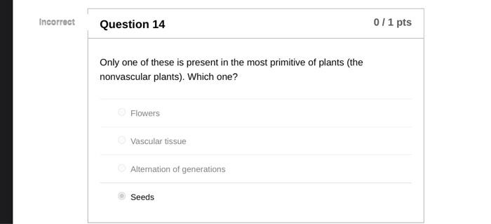 Solved Question 11 Not yet graded / 2 pts If a million | Chegg.com