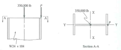 Solved: A W24 × 104 structural steel wide-flange section is use ...