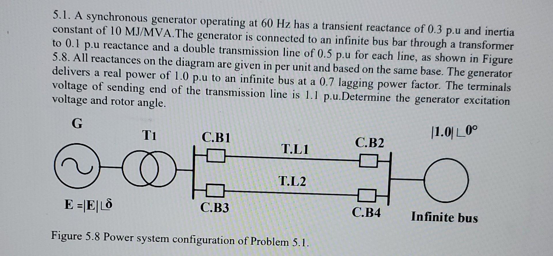 Solved 5.1. A synchronous generator operating at 60 Hz has a | Chegg.com