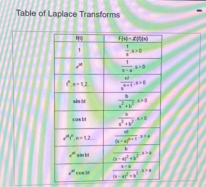Solved Q15please answer the question in the screenshot | Chegg.com