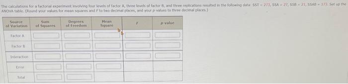 Solved est for any significant main effects and any | Chegg.com