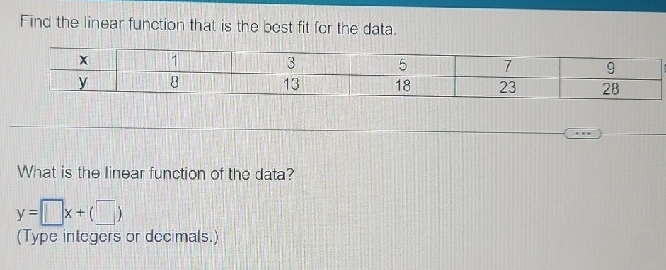 Solved Find the linear function that is the best fit for the | Chegg.com