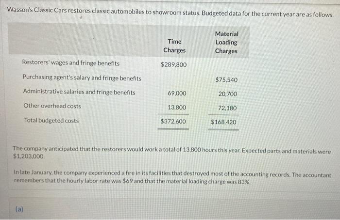 Solved Wasson's Classic Cars restores classic automobiles to | Chegg.com