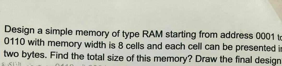 Solved Design a simple memory of type RAM starting from | Chegg.com