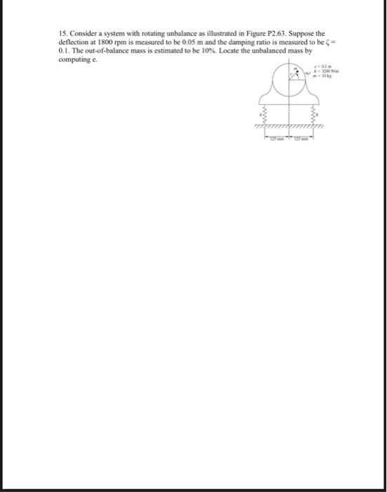 15. Consider a system with rotating unbalance as | Chegg.com