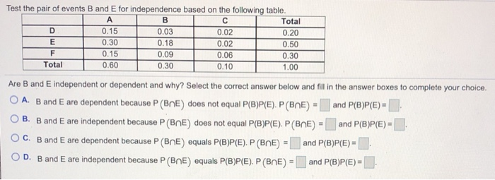 Solved Test The Pair Of Events B And E For Independence | Chegg.com