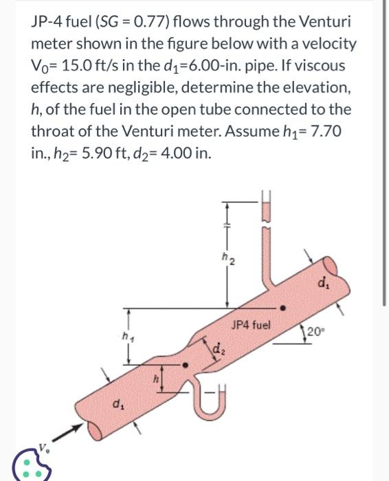 Solved JP4 fuel (SG=0.77) flows through the Venturi meter