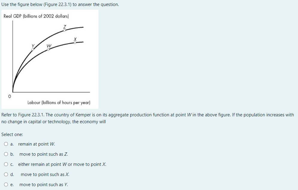 Solved Use the figure below (Figure 22.3.1) ﻿to answer the | Chegg.com