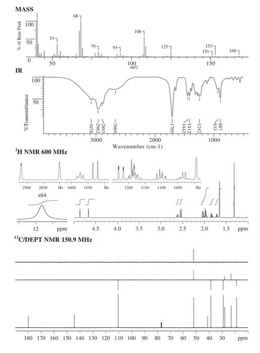 this requires a lot of spectrometry data analysis, | Chegg.com