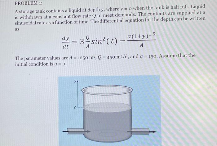 Solved PROBLEM 1: A storage tank contains a liquid at depth | Chegg.com