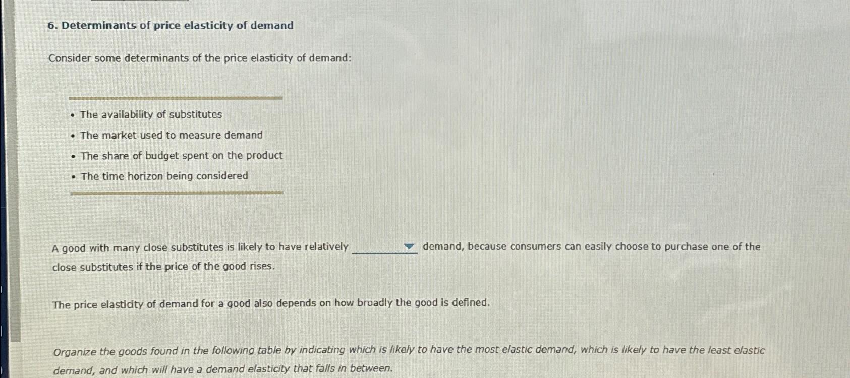 define price elasticity of demand and explain its determinants