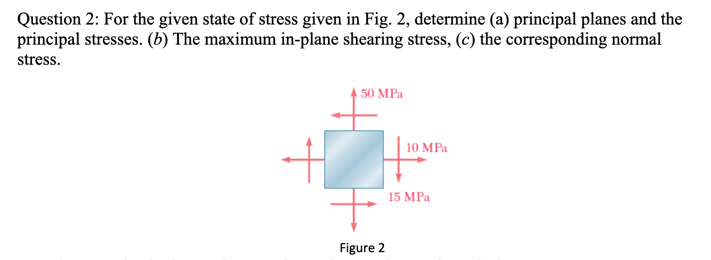 Solved Question 2: For the given state of stress given in | Chegg.com