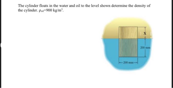 Solved The cylinder floats in the water and oil to the level | Chegg.com