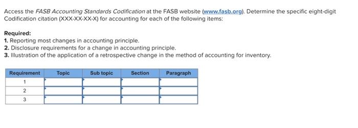 Solved Access The FASB Accounting Standards Codification At | Chegg.com