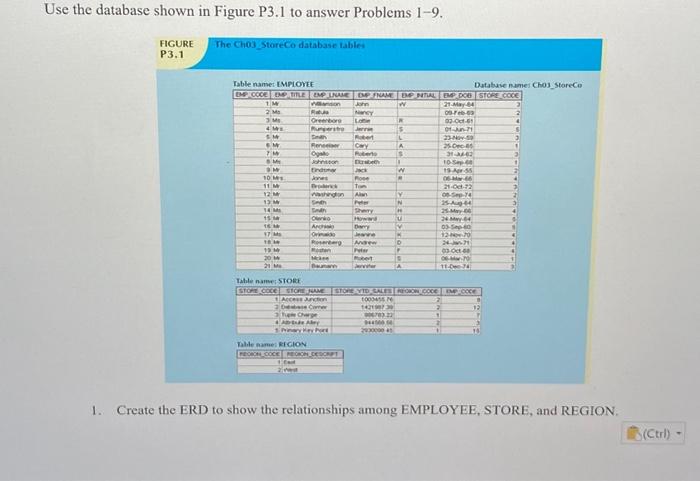 Solved Use The Database Shown In Figure P3.1 To Answer | Chegg.com