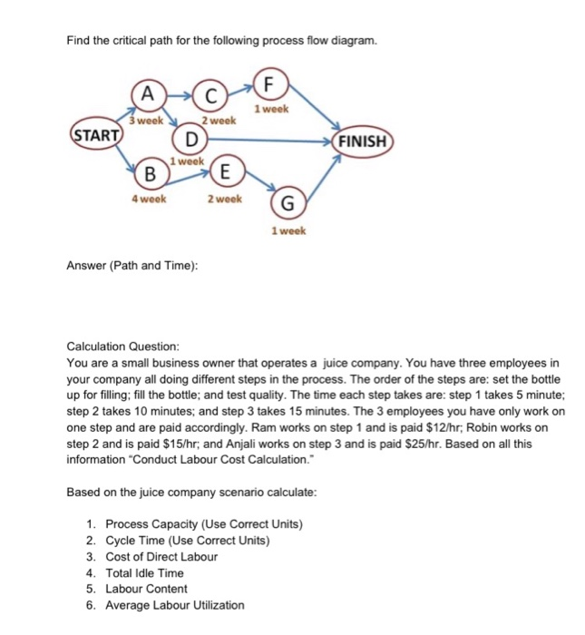 Following Process Path Solved Find the critical path for the following process flow | Chegg.com