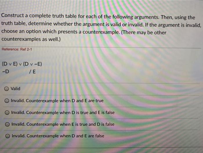 Solved Construct a complete truth table for each of the | Chegg.com