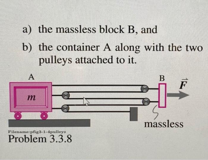 Solved 3 3 8 Multiple Pulleys A Goods Container Of Mass M Chegg