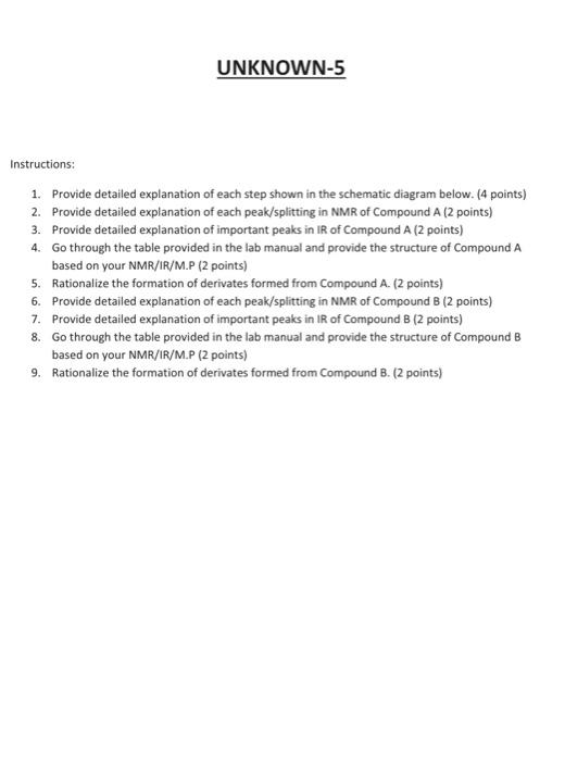 Solved UNKNOWN-5 Instructions: 1. Provide detailed | Chegg.com