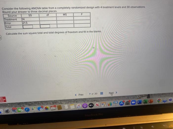 Solved Consider The Following ANOVA Table From A Completely | Chegg.com