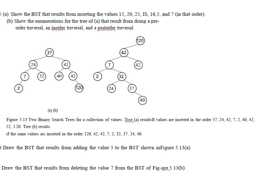 (a) Show the BST that results from inserting the | Chegg.com