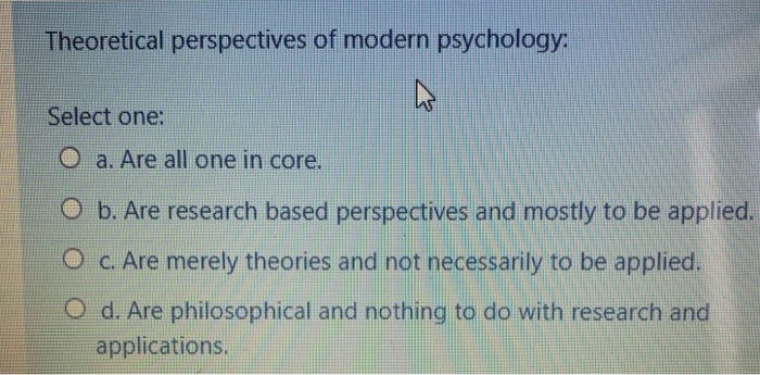 Solved Theoretical Perspectives Of Modern Psychology: Select | Chegg.com