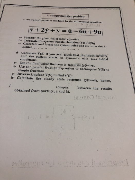 Solved A Comprehensive Problem A Controlled System Is Mod Chegg Com