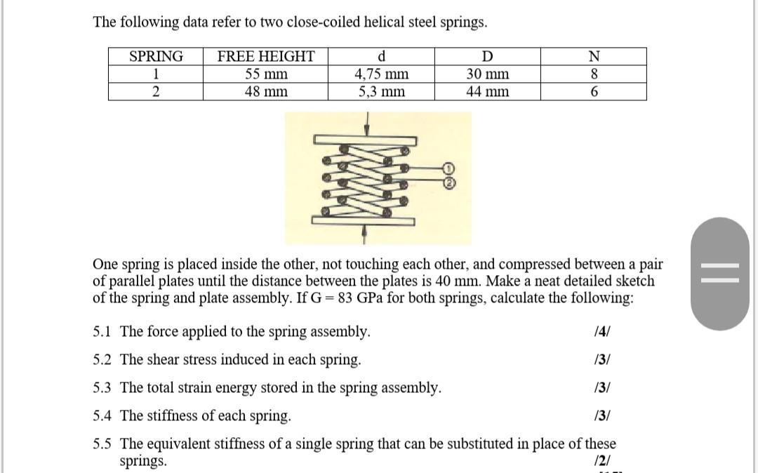 Solved The following data refer to two close-coiled helical | Chegg.com