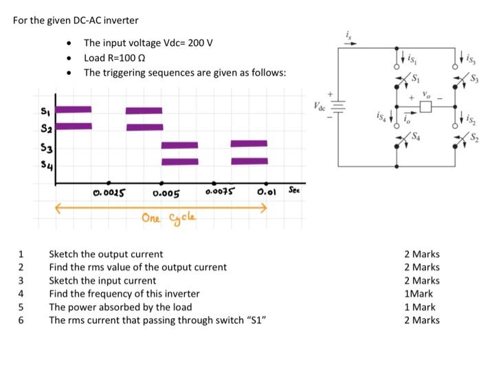 Solved For the given DC-AC inverter • The input voltage Vdc= | Chegg.com