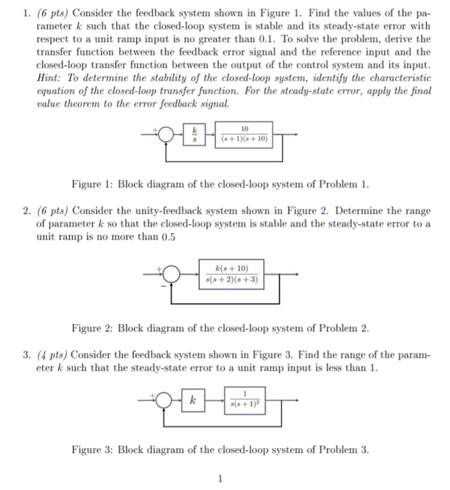 Solved 1. (6 pts) Consider the feedback system shown in | Chegg.com