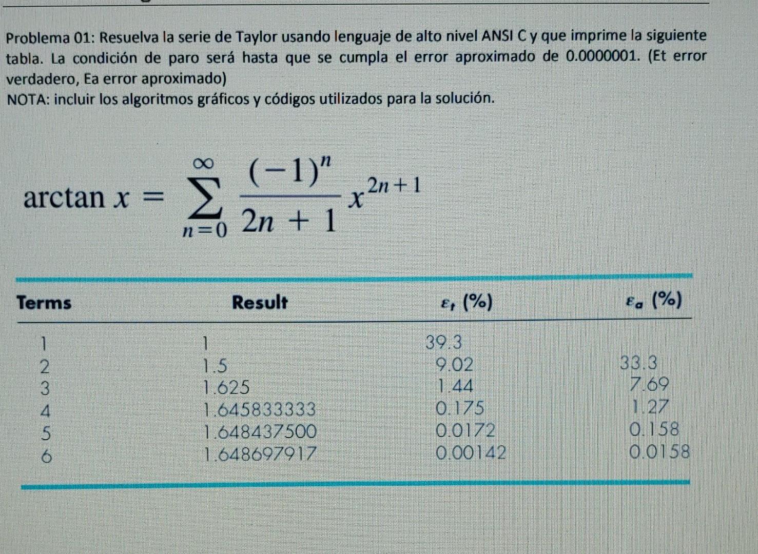 Problema 01: Resuelva la serie de Taylor usando lenguaje de alto nivel ANSI C y que imprime la siguiente tabla. La condición