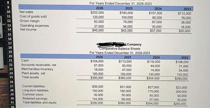 Solved if I were to type this into an Excel spreadsheet, | Chegg.com
