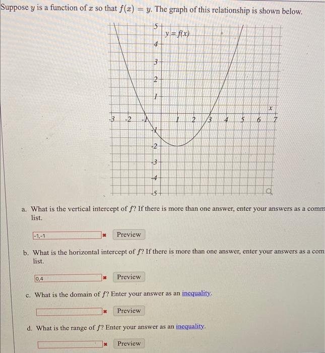 Solved Suppose y is a function of x so that f(x)=y. The