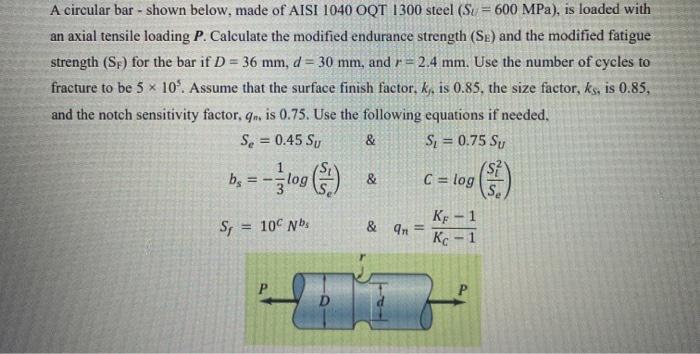 Solved A circular bar - shown below, made of AISI 1040 OQT | Chegg.com