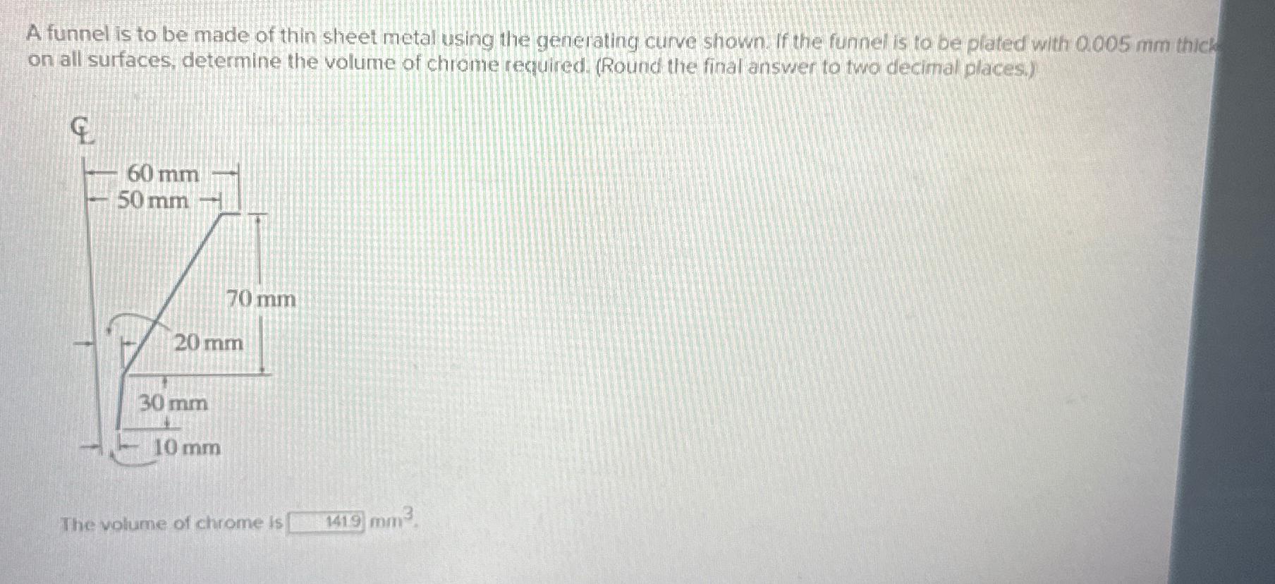Solved A funnel is to be made of thin sheet metal using the
