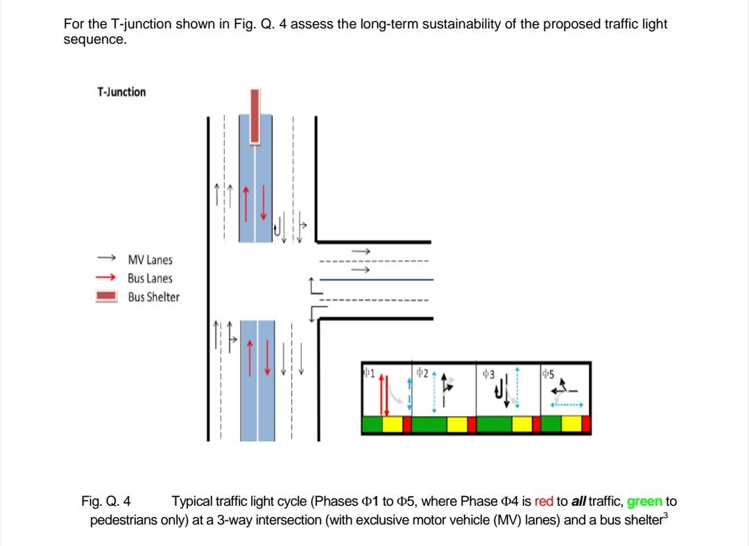 For the Tjunction shown in Fig. Q. 4 assess the