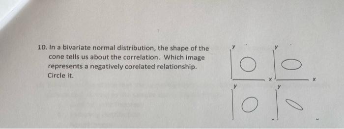 10. In a bivariate normal distribution, the shape of | Chegg.com