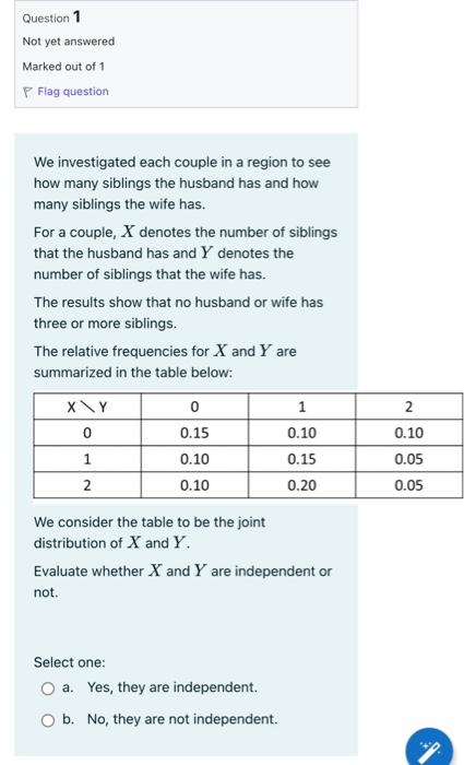 Solved Question 1 Not yet answered Marked out of 1 Flag | Chegg.com