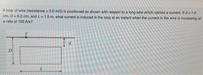 Solved A loop of wire (resistance =2.0 mΩ ) is positioned as | Chegg.com
