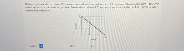 Solved The figure gives the electric potential Vod along a | Chegg.com