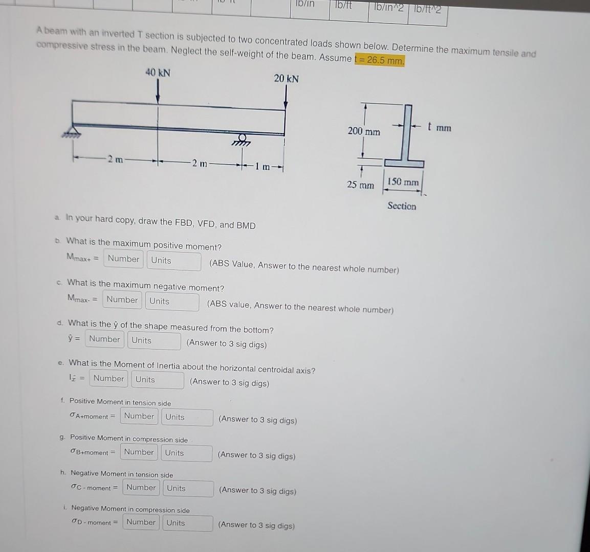 Solved A Beam With An Inverted T Section Is Subjected To Two | Chegg.com