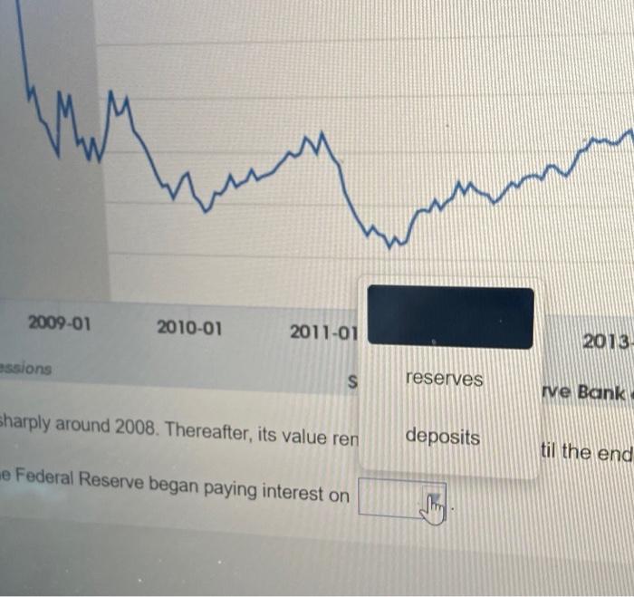 solved-changes-in-the-money-multiplier-the-figure-below-chegg