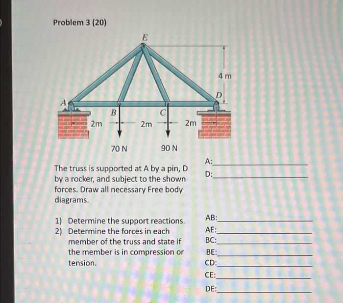 Solved Problem 3 (20) The truss is supported at A by a pin, | Chegg.com