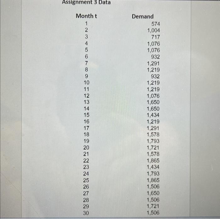 Solved Question 1. The Spreadsheet | Chegg.com