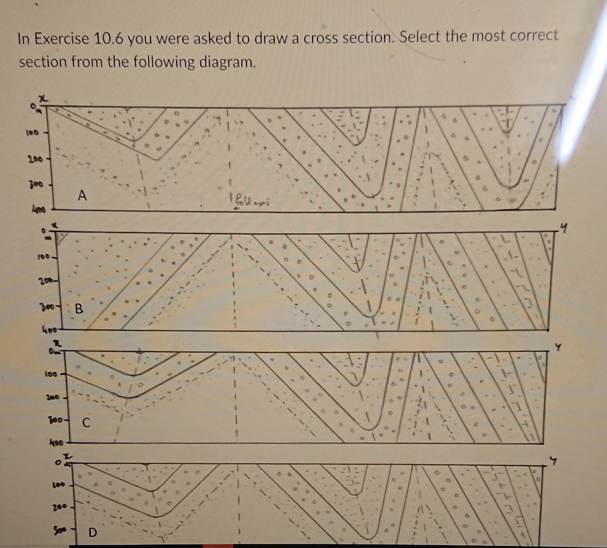 Solved In Exercise 10.6 you were asked to draw a cross | Chegg.com