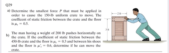 Solved Q29 a) Determine the smallest force P that must be | Chegg.com