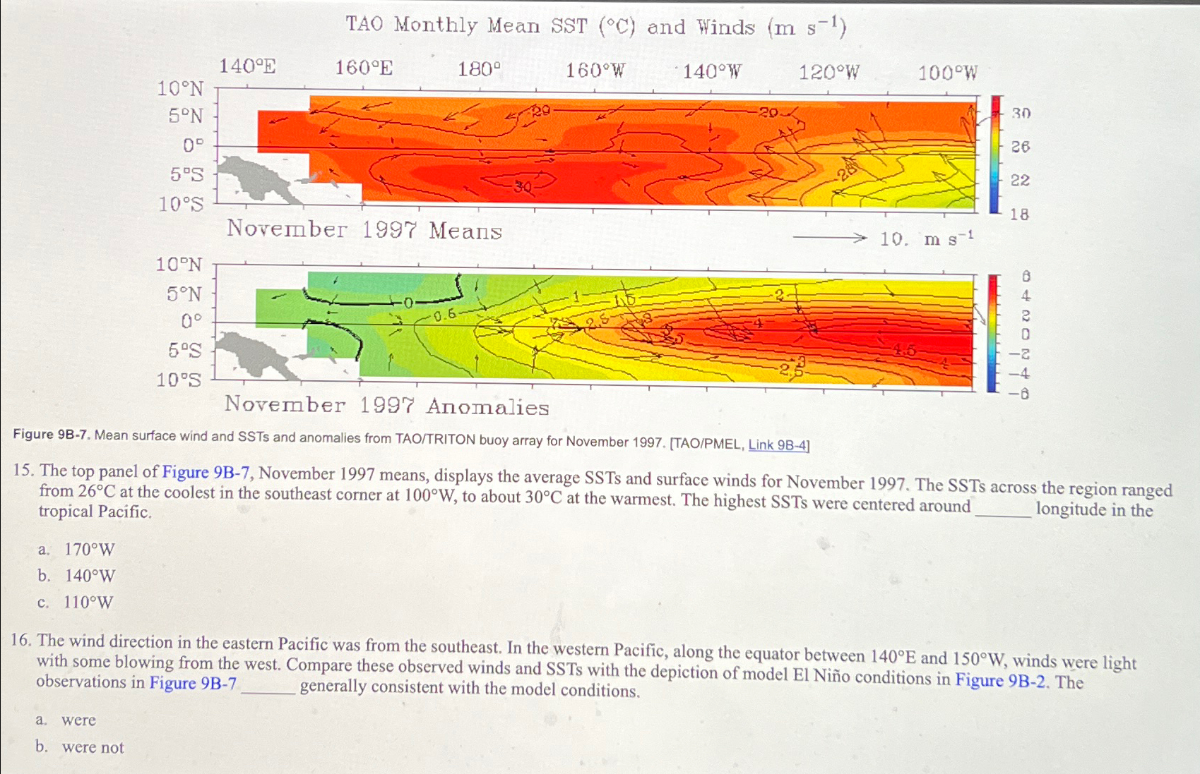 Solved TAO Monthly Mean SST (°C) ﻿and Winds )Figure 9B-7. | Chegg.com