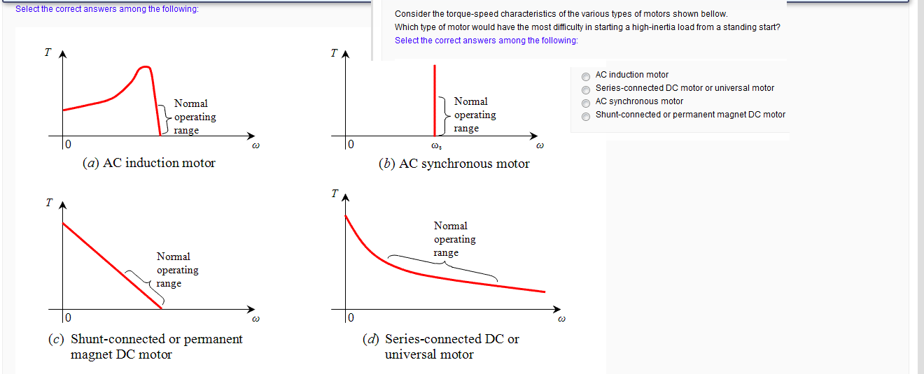 Solved Select the correct answers among the following: | Chegg.com