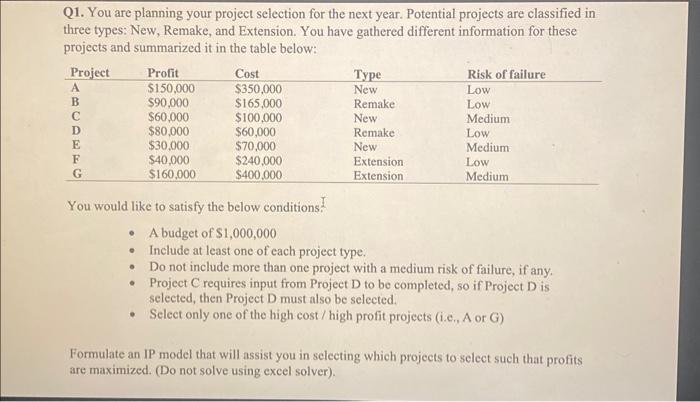 Solved Q1. You Are Planning Your Project Selection For The | Chegg.com