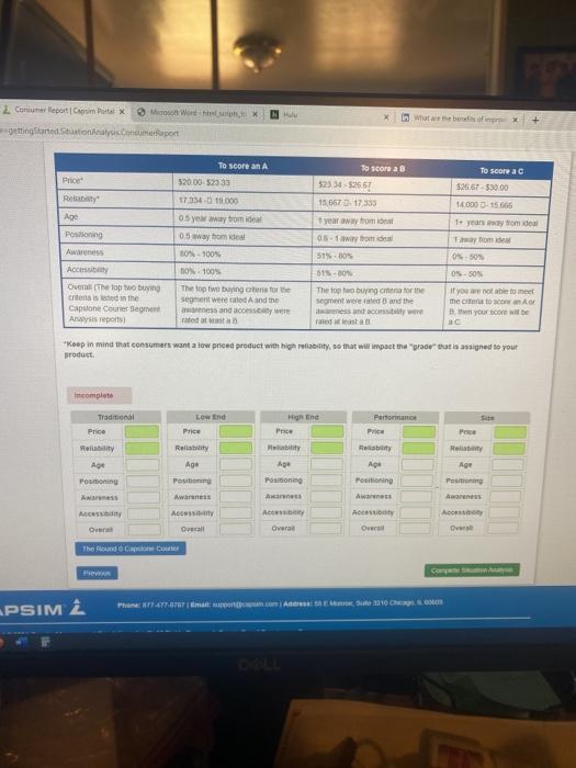 Solved I Have Been Stucked On The Tutorial Capsim | Chegg.com